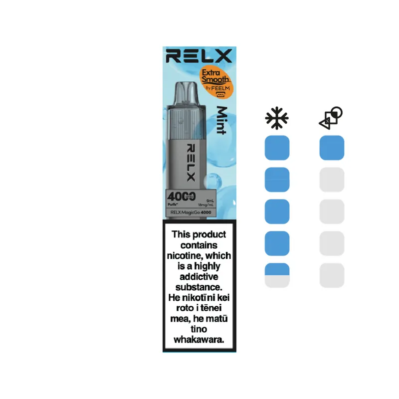 import placeholder for 12841 import placeholder for 12841