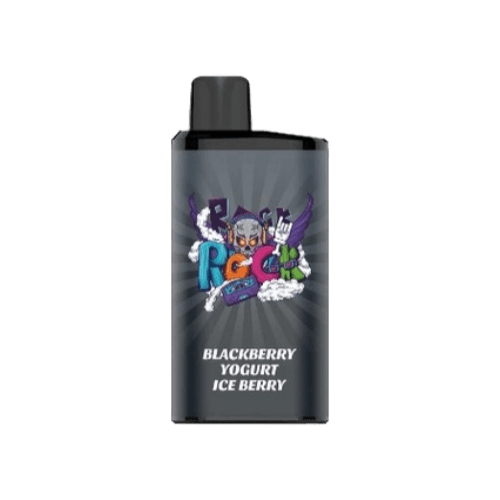 import placeholder for 4220 import placeholder for 4220